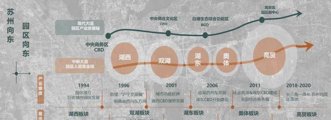 25网站-澜悦溪云房产百科-苏州房天下尊龙凯时·中国网站澜悦溪云售楼处20