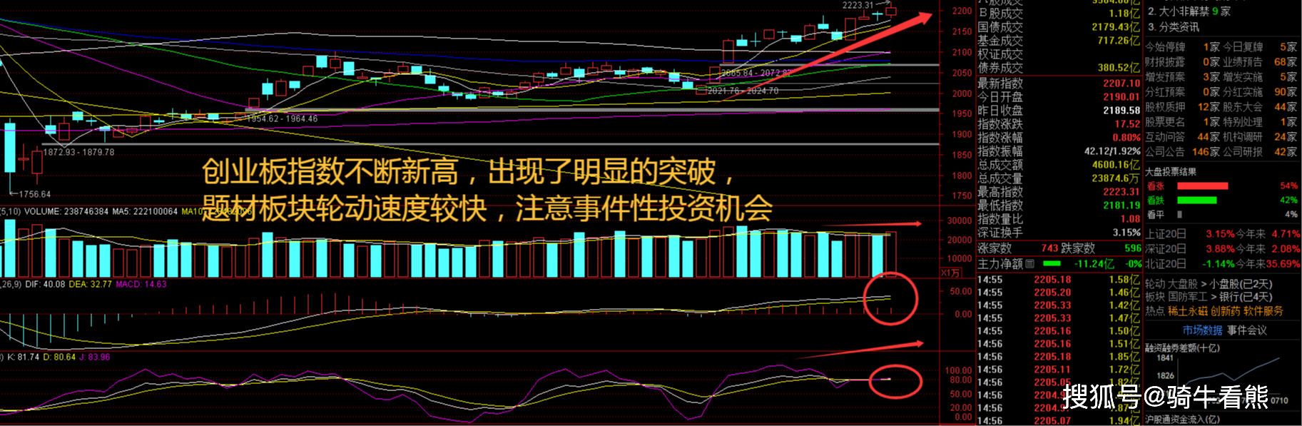 000%+全面提价：稀土板块迎拐点凯时尊龙指数又新高啦！业绩暴增2(图1)