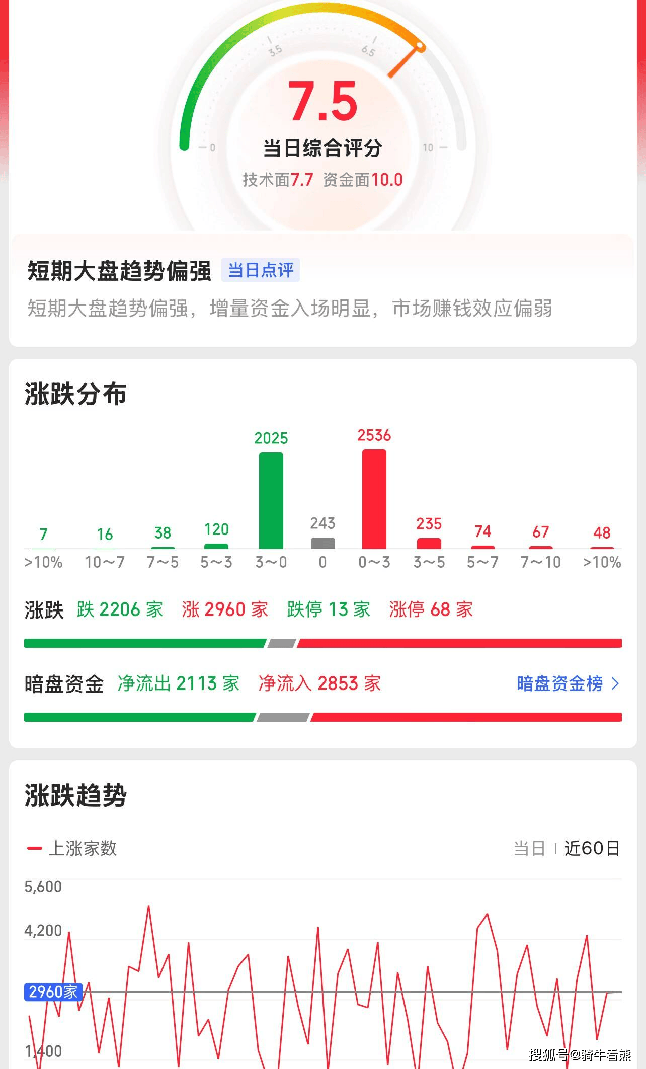 000%+全面提价：稀土板块迎拐点凯时尊龙指数又新高啦！业绩暴增2(图3)