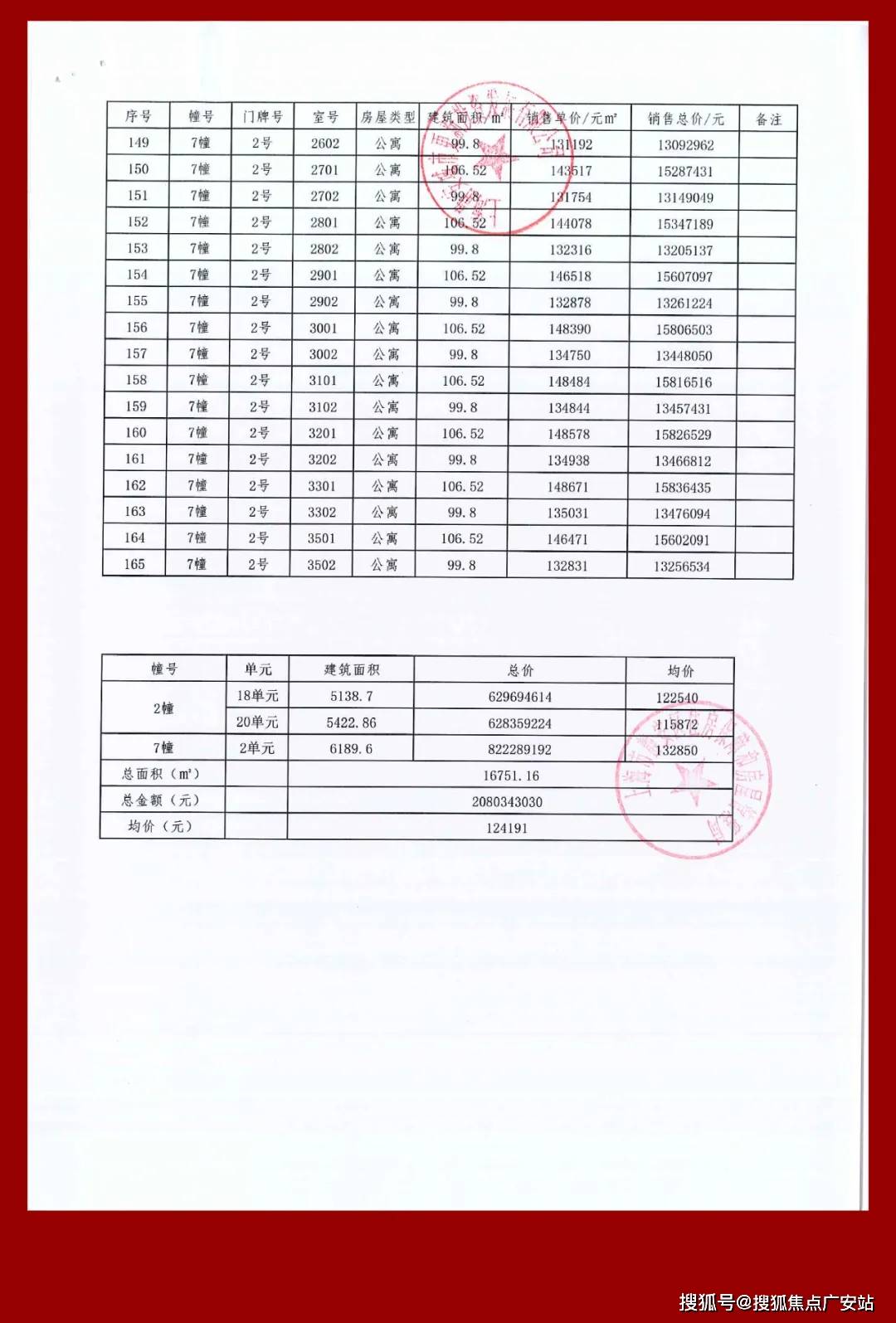 页网站-售楼中心最新评测-房价｜户型商圈配套尊龙凯时app静安玺樾(静安玺樾售楼处)首(图7)