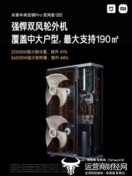 风轮面向中大户型打造的双出风舒适体验尊龙凯时网站米家中央空调Pro 双(图2)